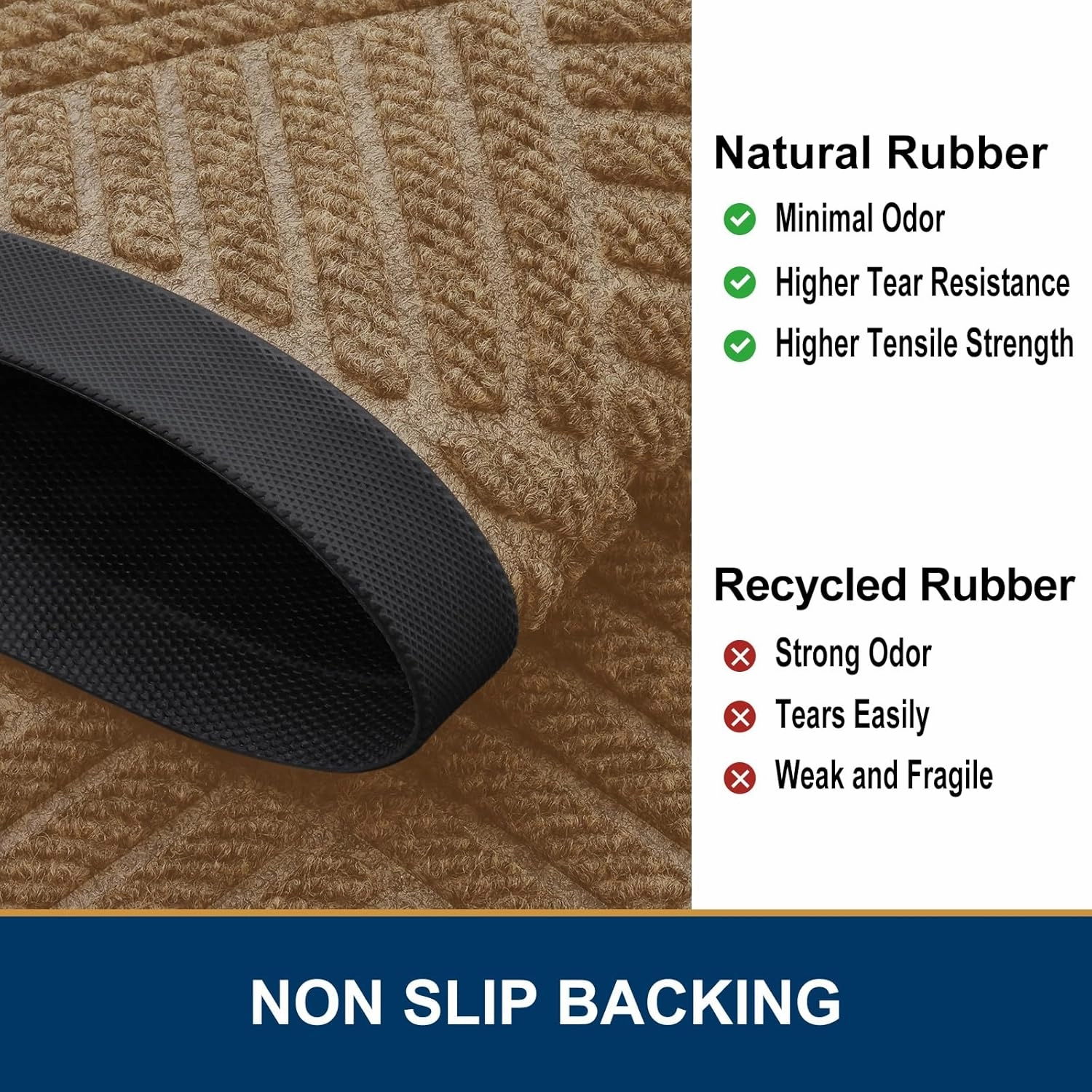 Smiry Front Door Mat Outside Entrance, Heavy Duty Outdoor Indoor Natural Rubber Doormat, Non Slip, Trap Dirt and Moisture, Easy Clean, Low Profile Patio Porch Entryway Mat, 29.5x17, Coffee