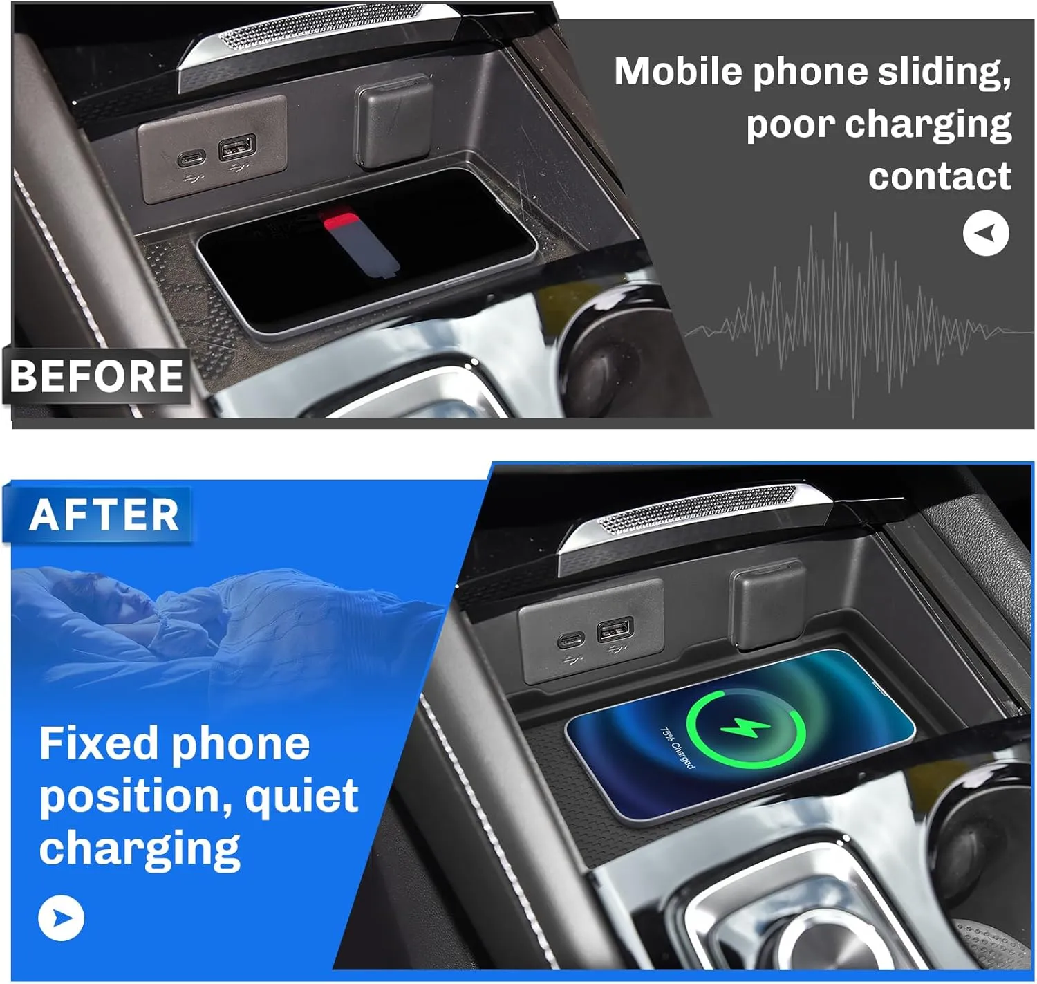 SXCY for 2024 2025 Buick Envision Center Console Inserts Liner 2024 2025 Envision Anti-dust Mats for 2024 Buick Envision Wireless Charging Mats Inserts Liner Waterproof Mats 2025 Envision Accessories