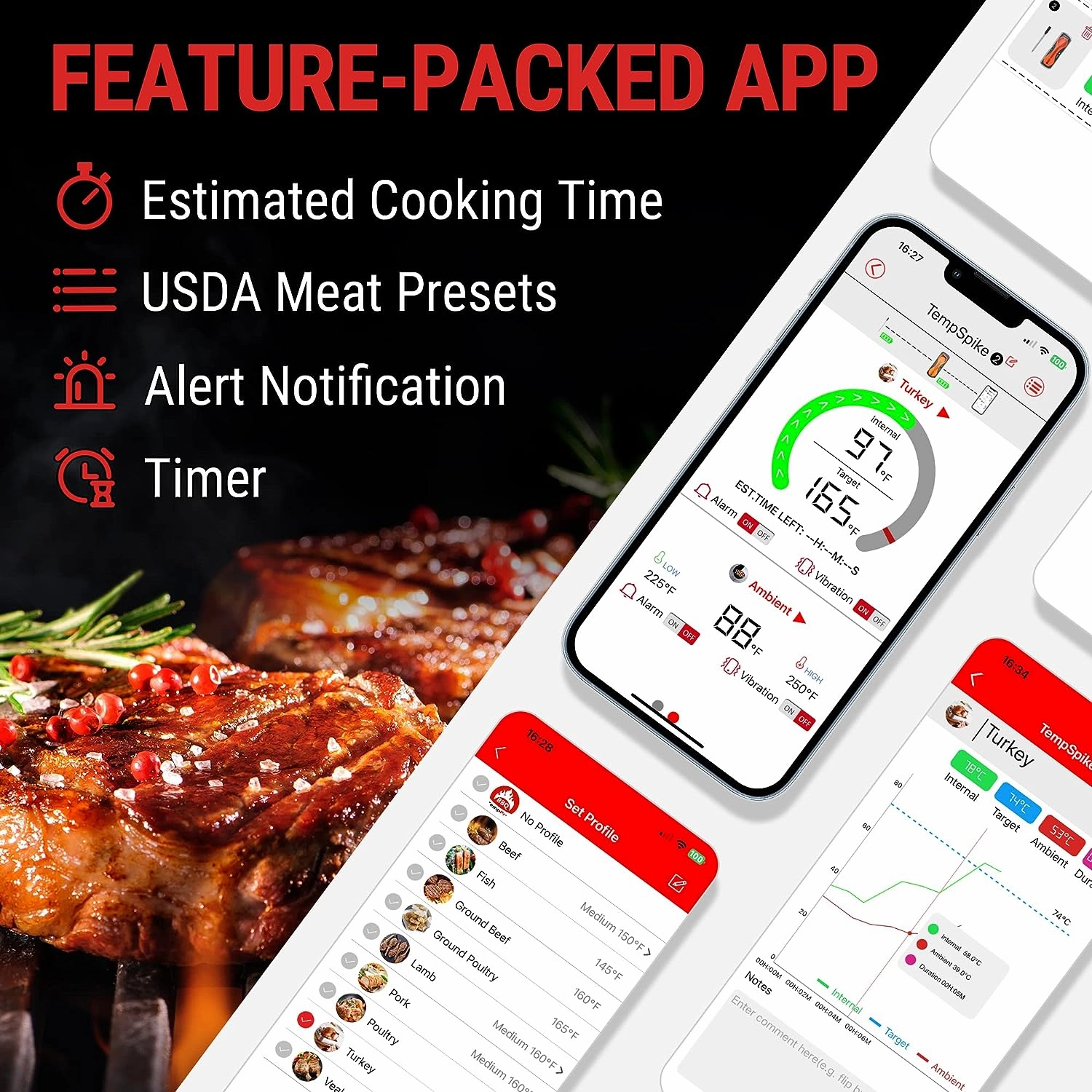 Tempspike Premium Truly Wireless Meat Thermometer up to 500-Ft Remote Range, Bluetooth Meat Thermometer with Wire-Free Probe, Meat Thermometer Wireless for Sous Vide Smoker Rotisserie