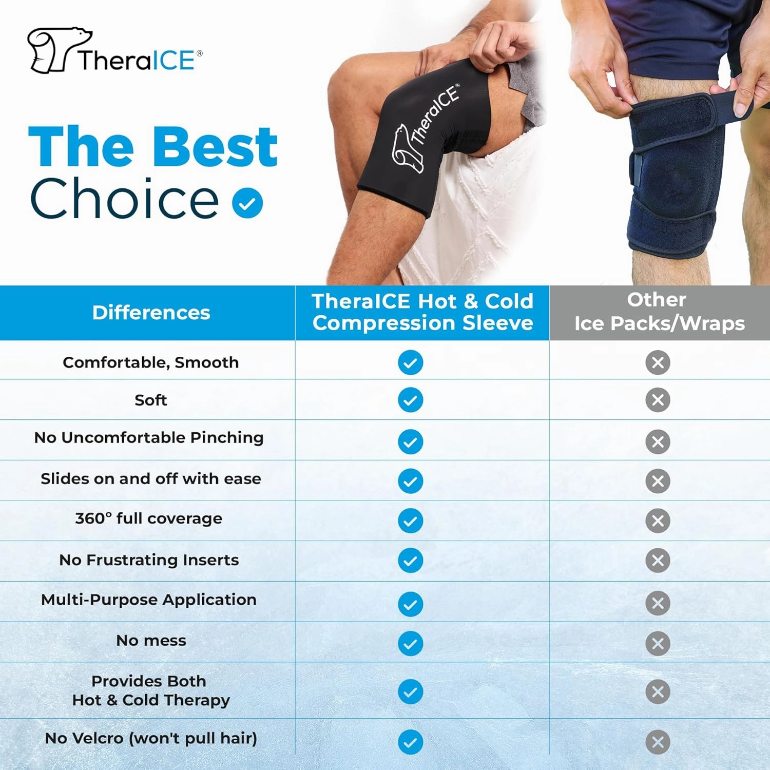 TheraICE Knee Ice Pack Wrap Compression Sleeve for Injuries, Reusable Gel Cold Packs Brace also for Elbow, Ankle & Calf - Flexible Cold Wrap Recovery for Meniscus, ACL, MCL Pain Relief (L)
