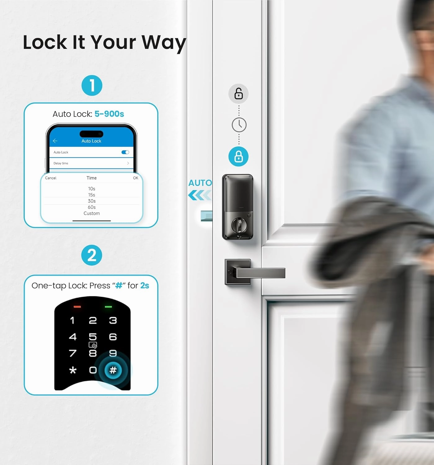 Veise VE06-L Smart Locks with 2 Lever Handle Set, App Control, Keyless Entry Deadbolt for Front Door, Electronic Digital Touchscreen Keypad, Auto Lock, Waterproof, Easy Installation, Matte Black