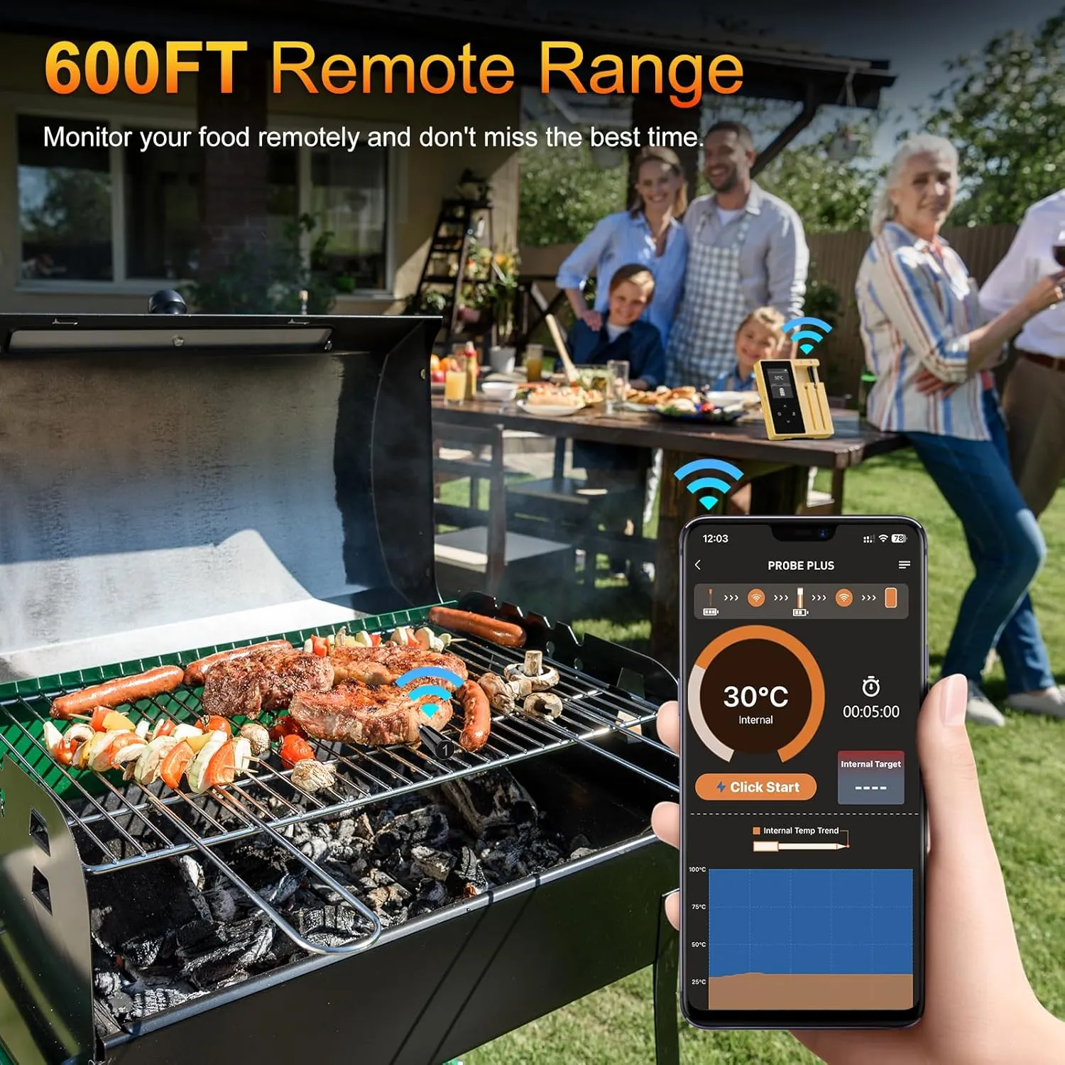 Wireless Meat Thermometer with 2 Ultra-Thin Probes, Smart Digital Bluetooth Food Thermometer 600FT Remote Range, Standalone Smart Base for Grill Roast Oven, Cooking Gifts