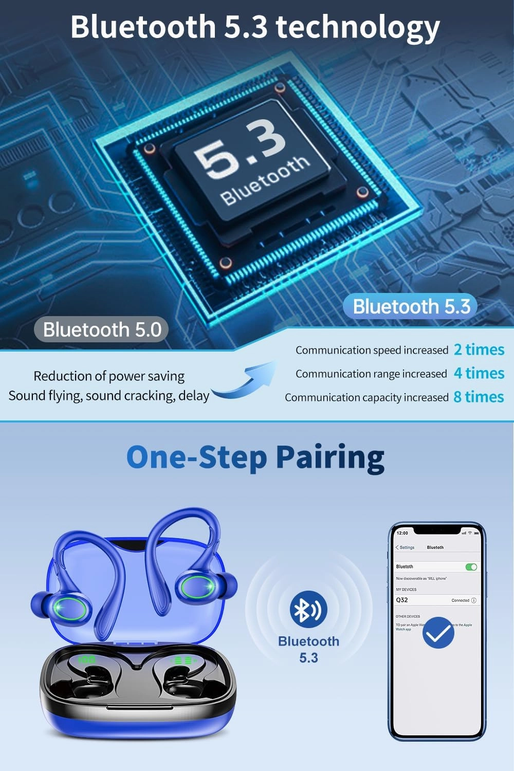 Wireless Earbuds, 60H Playback Bluetooth 5.3 Headphones,Noise Cancelling Wireless Headphones with LED Battery Display, Mics Clear Call, IPX7 Waterproof Bluetooth Earbuds for Workout Sports (Blue)
