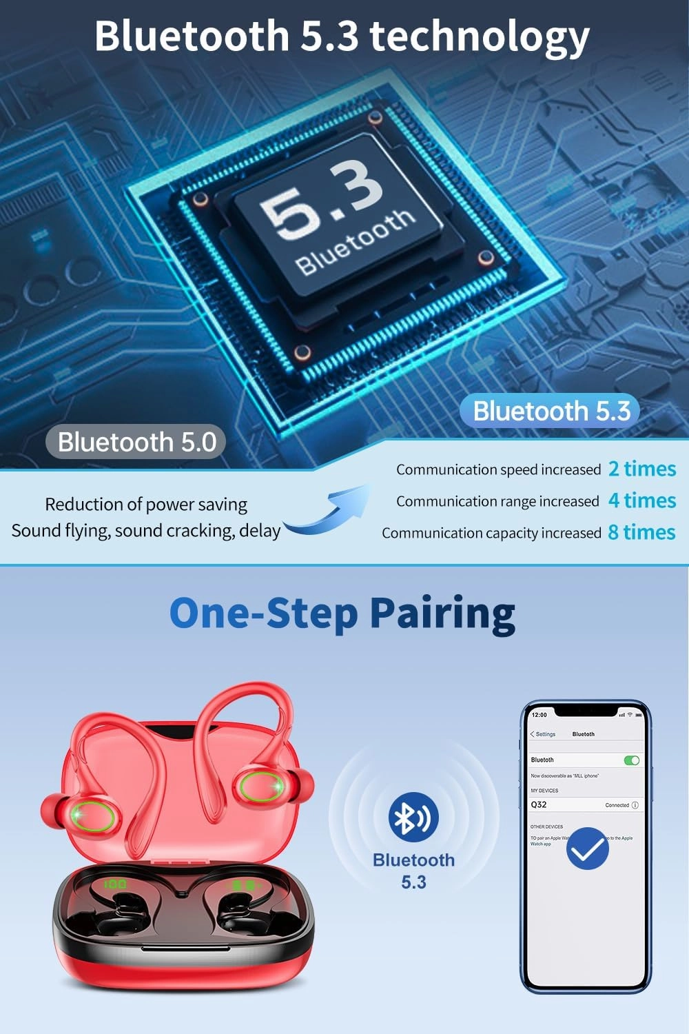Wireless Earbuds, 60H Playback Bluetooth 5.3 Headphones,Noise Cancelling Wireless Headphones with LED Battery Display, Mics Clear Call, IPX7 Waterproof Bluetooth Earbuds for Workout Sports (Red)