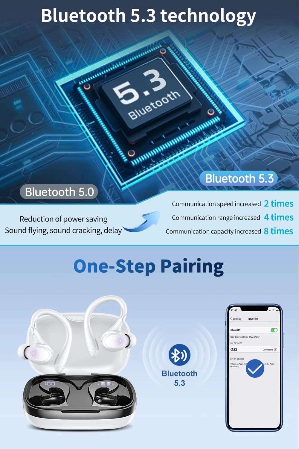 Wireless Earbuds, 60H Playback Bluetooth 5.3 Headphones,Noise Cancelling Wireless Headphones with LED Battery Display, Mics Clear Call, IPX7 Waterproof Bluetooth Earbuds for Workout Sports (White)