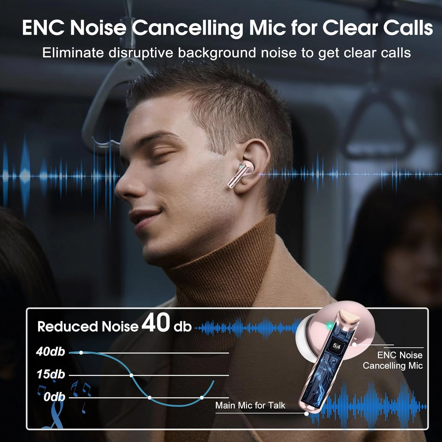 Wireless Earbuds Bluetooth 5.4 in Ear Light-Weight Headphones Built-in MIC, 48H Playback HiFi Stereo Bass Earphones, IPX7 Waterproof Ear Buds with Charging Case, Touch Control, Rose Gold