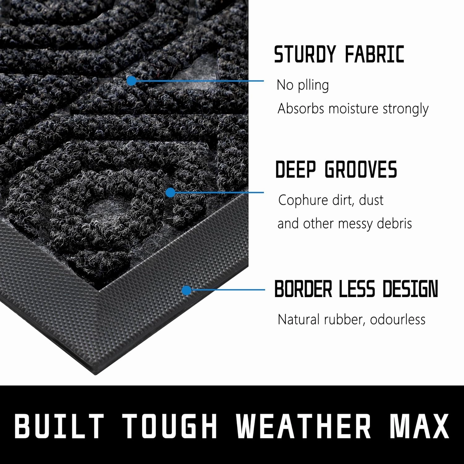 Yimobra Door Mat, Outdoor Indoor Entrance Welcome Mat, Heavy Entry Front Door Mat, Stain & Fade Resistant, Low Profile, Sturdy Rubber, Easy Clean Patio Floor Mat, Waterproof, 60 x 36,Black