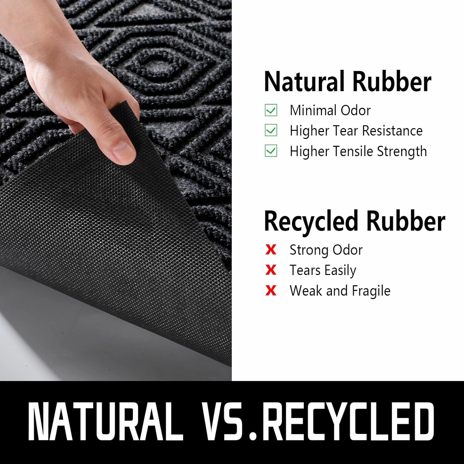 Yimobra Door Mat, Outdoor Indoor Entrance Welcome Mat, Heavy Entry Front Door Mat, Stain & Fade Resistant, Low Profile, Sturdy Rubber, Easy Clean Patio Floor Mat, Waterproof, 60 x 36,Black