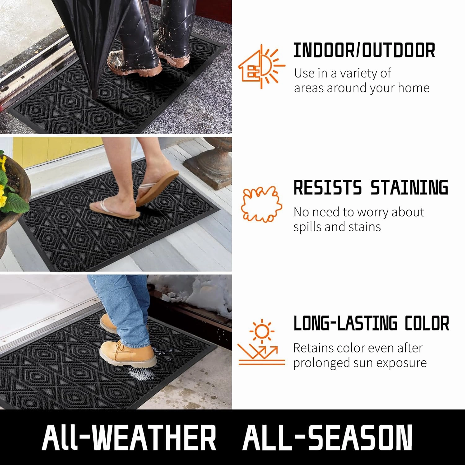Yimobra Door Mat, Outdoor Indoor Entrance Welcome Mat, Heavy Entry Front Door Mat, Stain & Fade Resistant, Low Profile, Sturdy Rubber, Easy Clean Patio Floor Mat, Waterproof, 60 x 36,Black