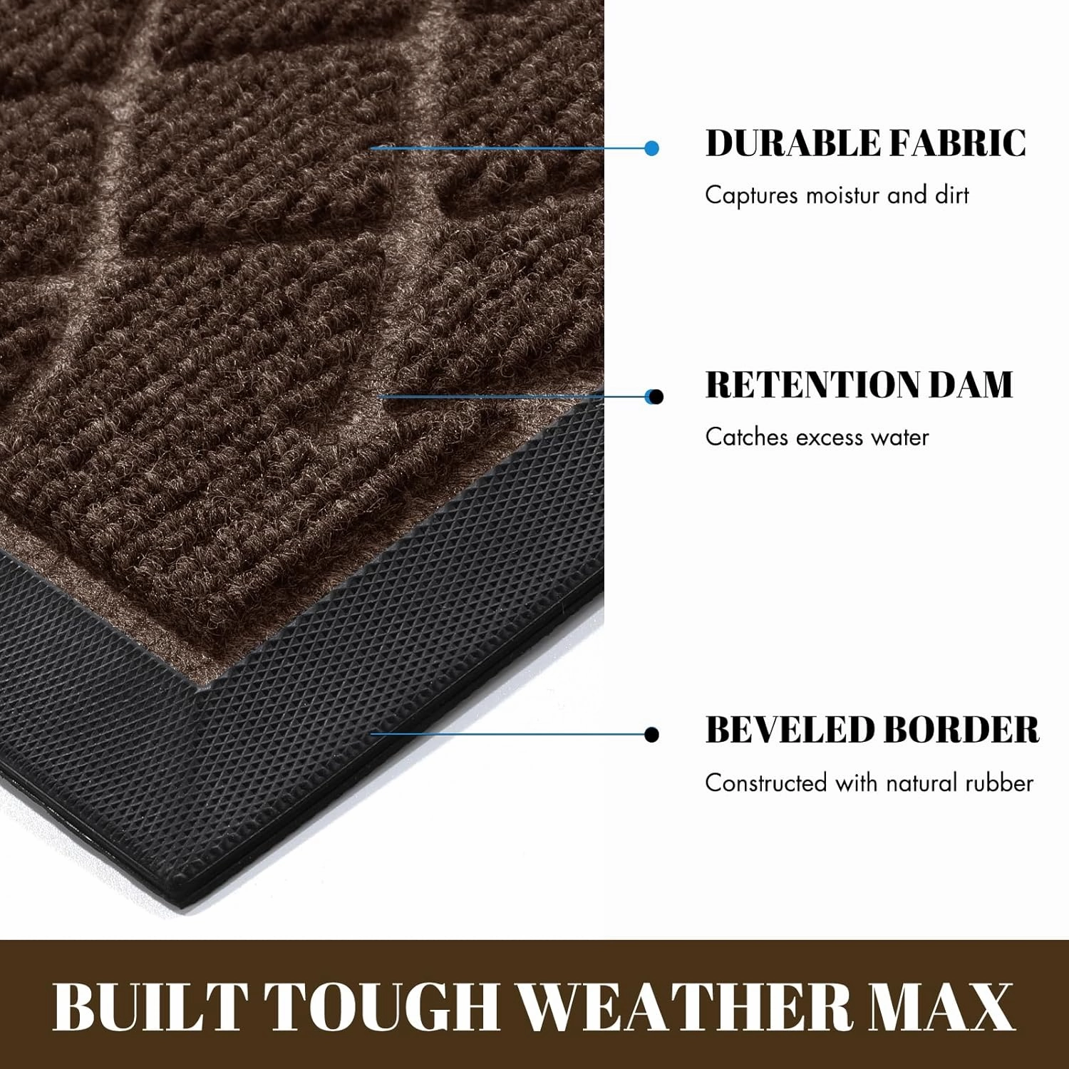 Yimobra Front Door Mat Outdoor Indoor, 29.5x17 All-Season Heavy Duty Door Mats Outside Entrance, All-Weather Heavy Duty Outdoor Welcome Mat, Non Slip Porch Patio Entrance Mat, Coffee