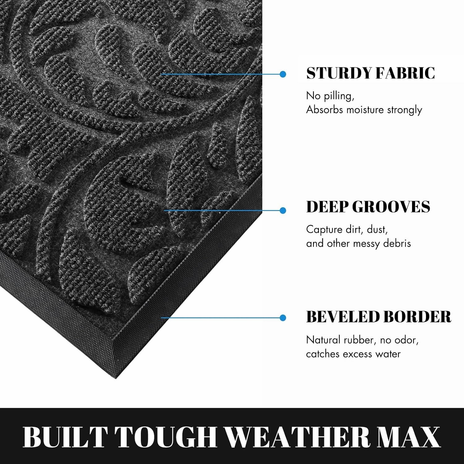 Yimobra Sturdy Door Mat, Heavy Duty Front Welcome Mats for Home Entrance Outdoor Indoor, Doormat for Outside Back Patio Floor Entry Porch Garage Office, Weather Resistant Easy Clean, 47 x 24, Grey
