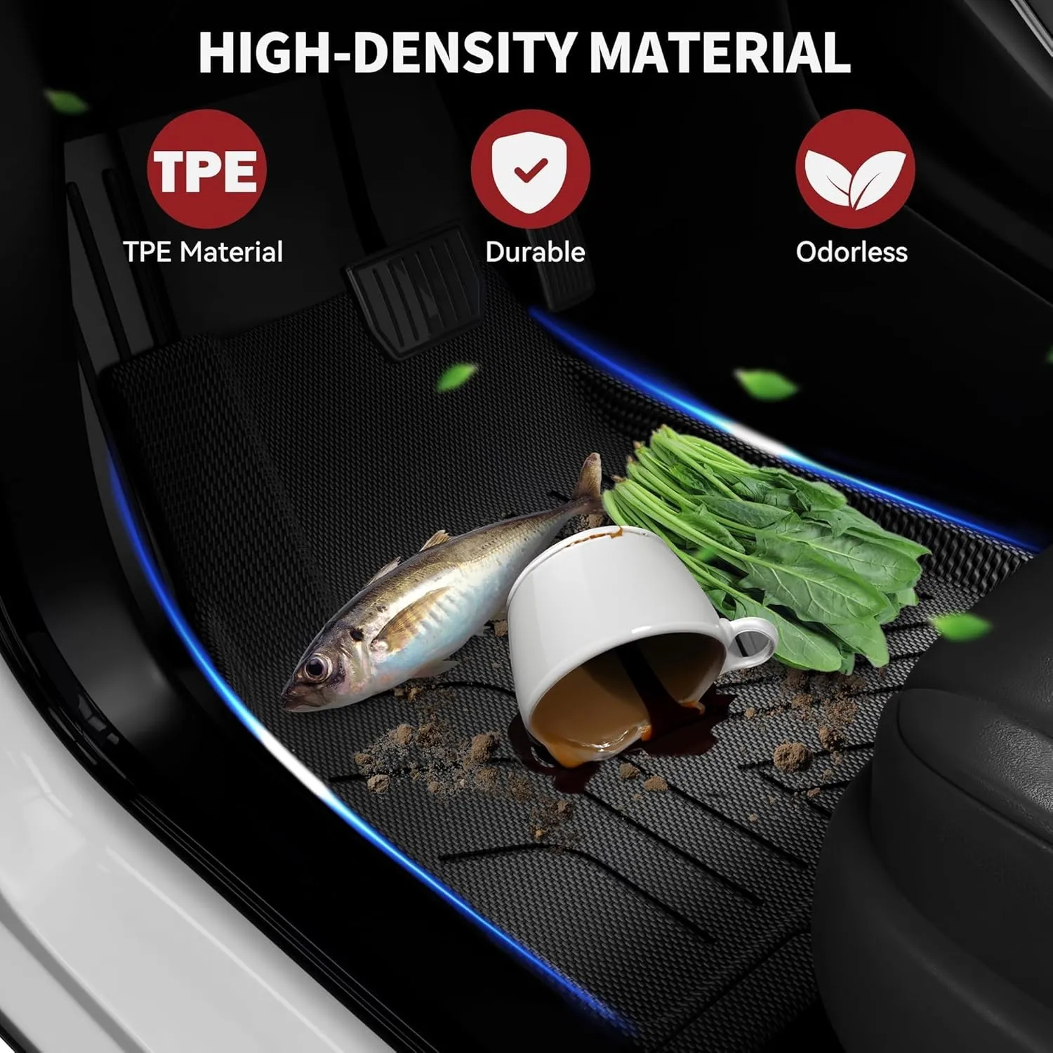 YITAMOTOR Floor Mats Compatible with Tesla Model Y 2020-2024 2025 5 Seater (Not Fit Model Y Juniper) Full Set, All-Weather Cargo Liners Rear Cargo Automotive Accessories