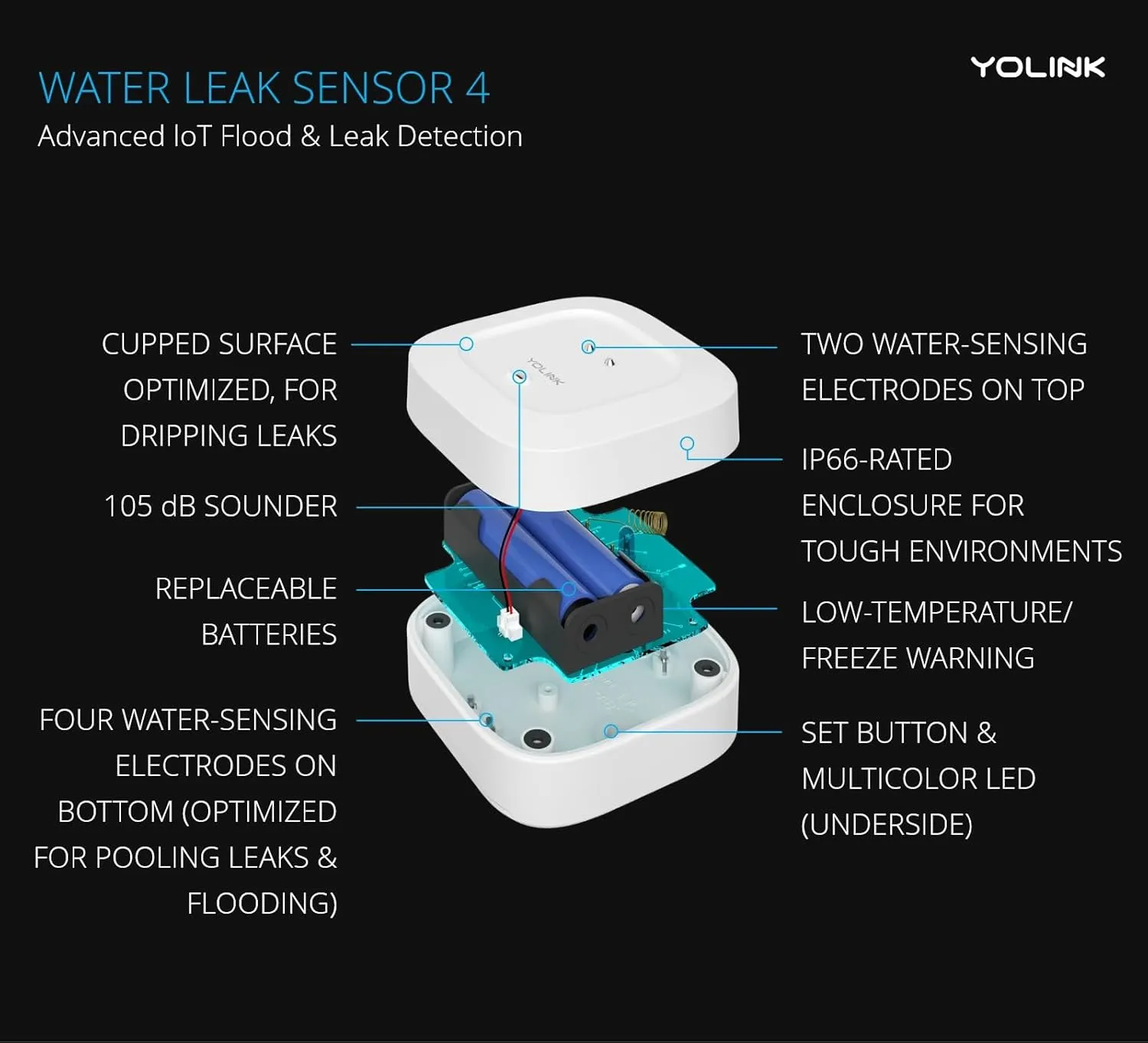 YoLink Water Leak Detector 4 with 105dB Audio Alarm, Freeze Warning, App Push, Email Alerts and Limited Text - Smart Water Sensor Alarm w/ Alexa, IFTTT - 1/4 Mile Long Range, Hub Required