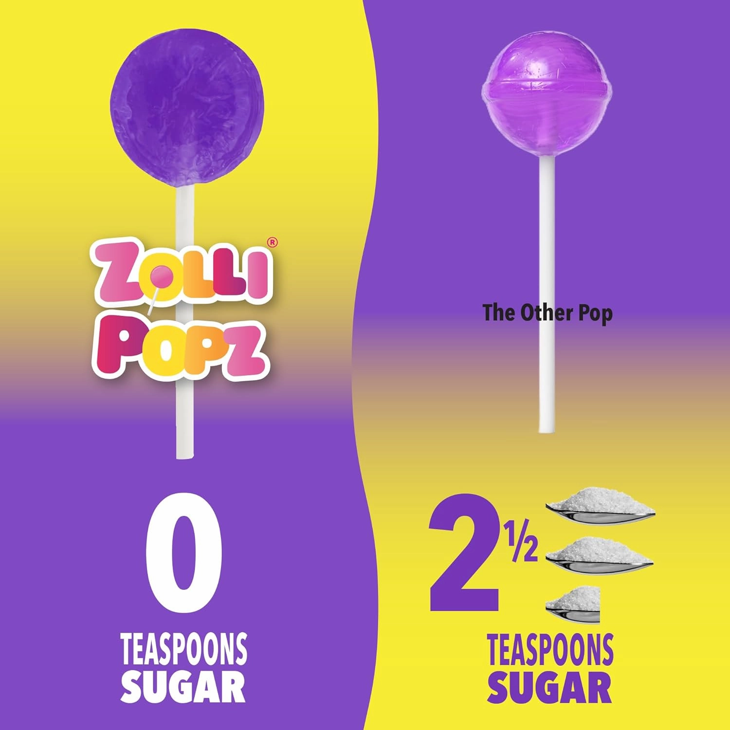 Zollipops Clean Teeth Lollipops, Anti-Cavity, Sugar-Free Candy in Assorted Flavors - Great for Kids, Diabetics, and Keto Diet, 126 Count, 29 oz