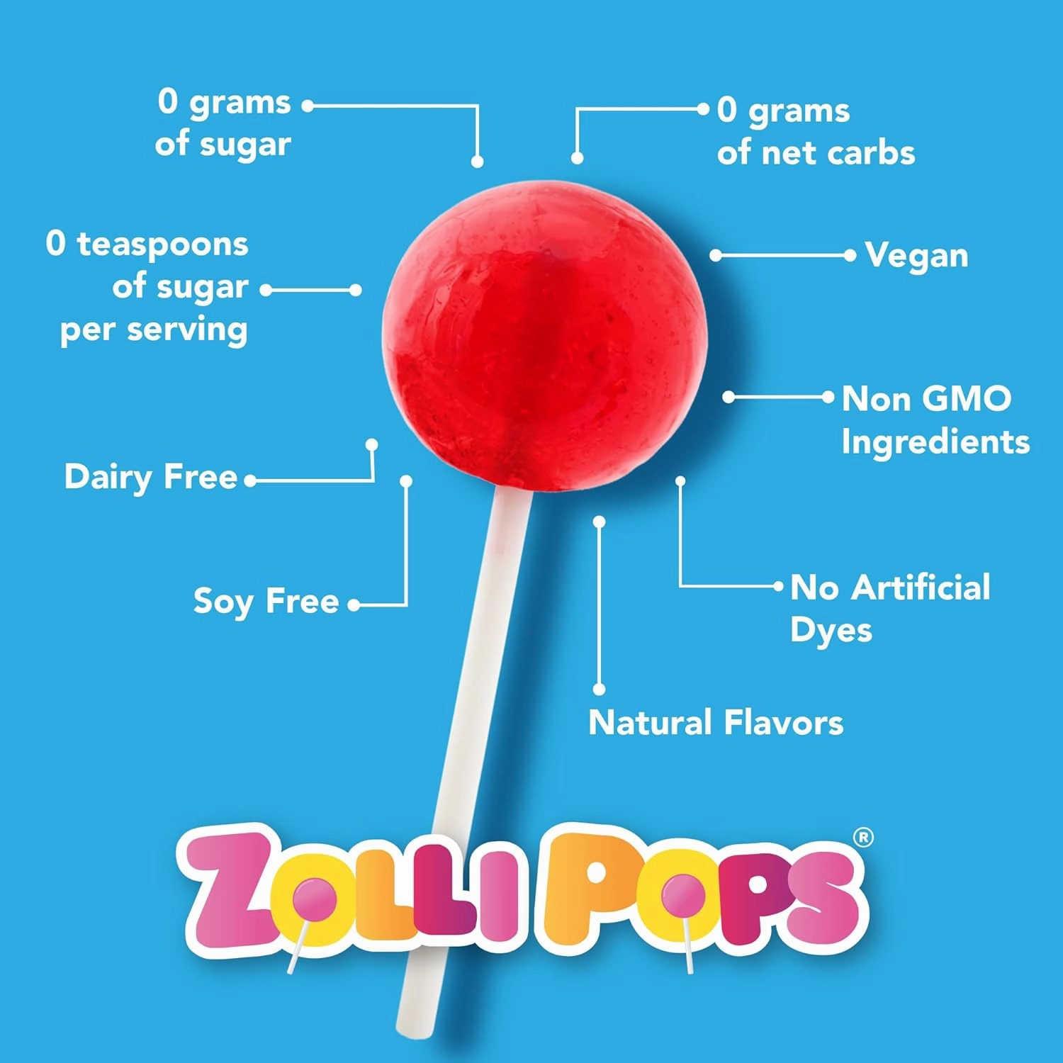 Zollipops Clean Teeth Lollipops, Anti-Cavity, Sugar-Free Candy in Assorted Flavors - Great for Kids, Diabetics, and Keto Diet, 126 Count, 29 oz